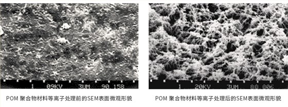 POM 聚合物材料等離子處理前后的SEM表面微觀形貌