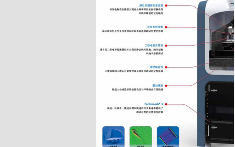 納米壓痕儀的組織結(jié)構(gòu)