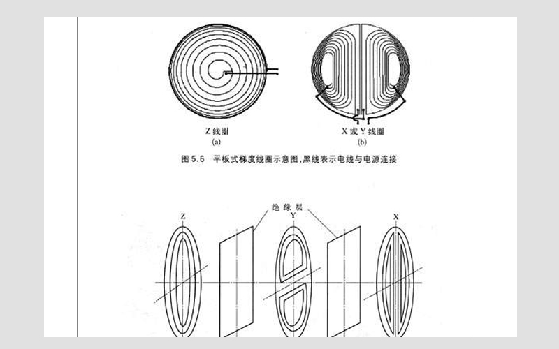 電子自旋共振波譜儀
