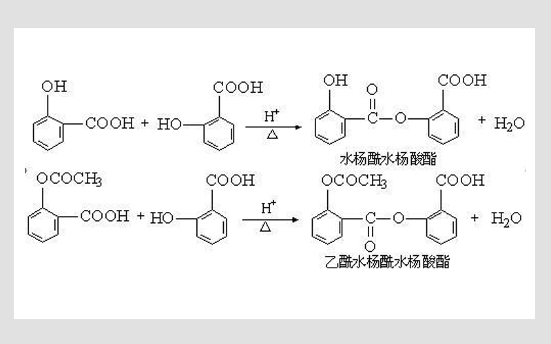 等離子阿司匹林合成過程研究