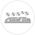 納米涂層解決方案