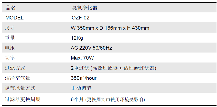 工業(yè)用空氣凈化器